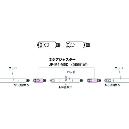 DENSAN ネジアジャスター