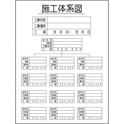 グリーンクロス マンガ標識 GMW−19 施工体系