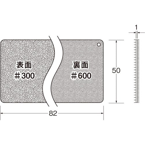 リューター ドレッサー