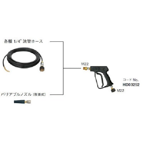 Asada ハンドガン 可変ノズル仕様 M22×M