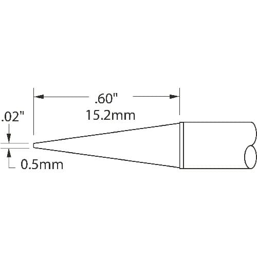 メトカル Metcal MXシリーズ チップカート