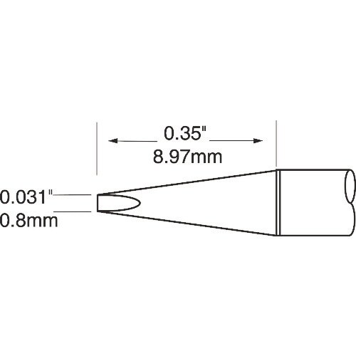 メトカル Metcal MXシリーズ 微細 チップ