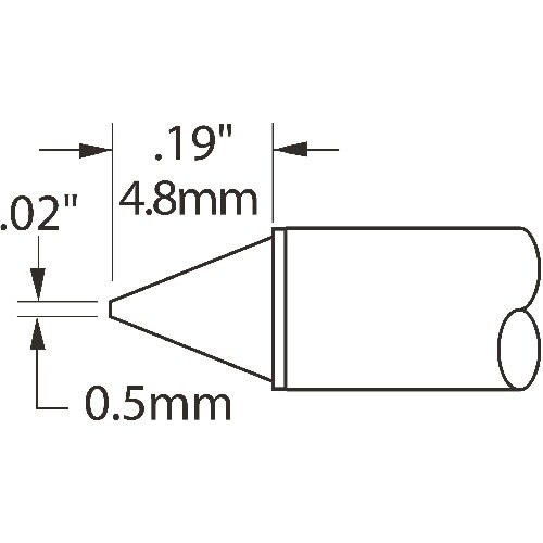 メトカル Metcal MXシリーズ チップカート