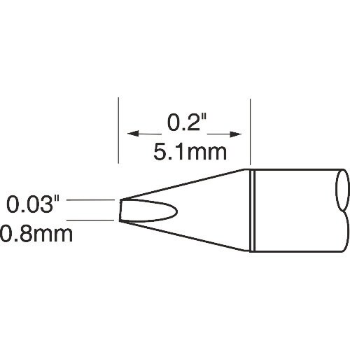 メトカル Metcal MXシリーズ 微細 チップ
