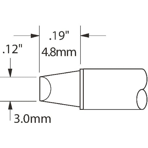 メトカル Metcal MXシリーズ チップカート