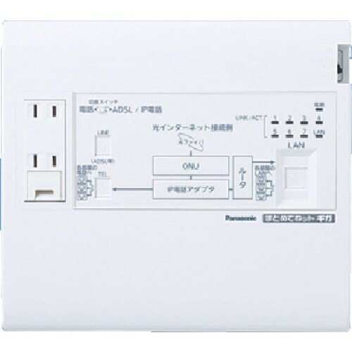 Panasonic 宅内LANパネルまとめてねット