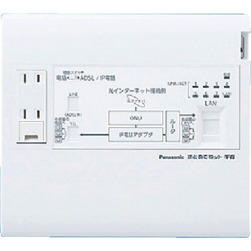 Panasonic 宅内LANパネルまとめてねット