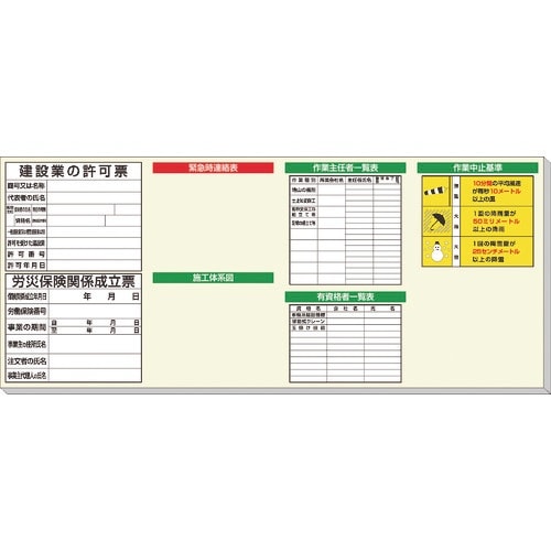 ユニット ◎土木用掲示板