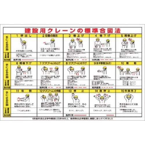 つくし 安全標識 建設用クレーン合図法(電話合図入