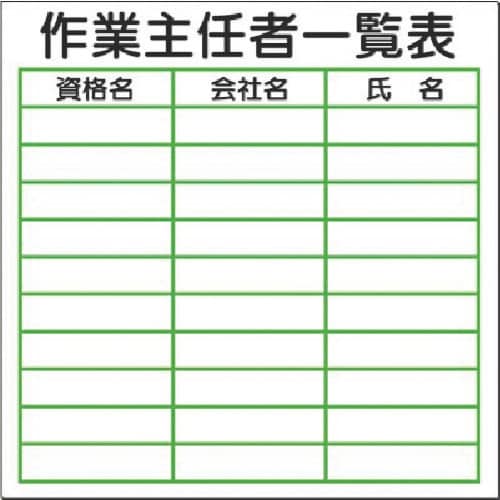 つくし 小型掲示板パーツ 作業主任者一覧表