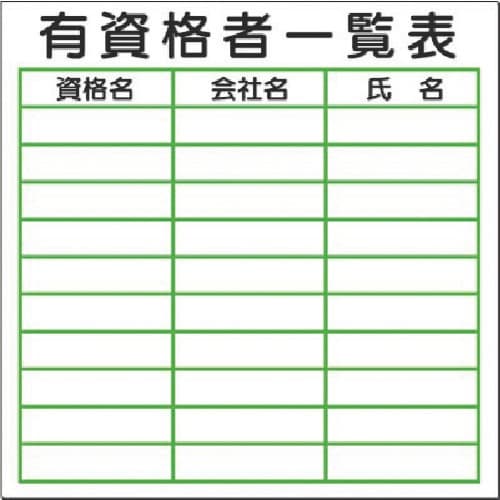 つくし 小型掲示板パーツ 有資格者一覧表