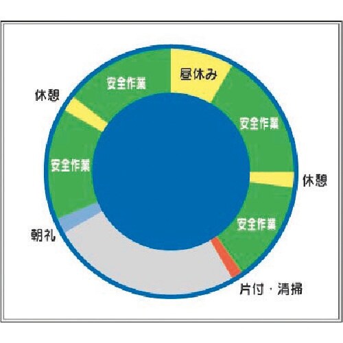 つくし 小型掲示板パーツ 安全施工サイクル(KG−