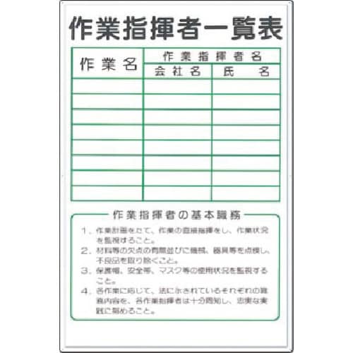 つくし 掲示板 作業指揮者一覧表 (ボードマーカー