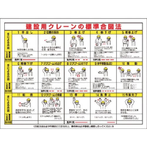 つくし 安全標識 建設用クレーン合図法(電話合図入