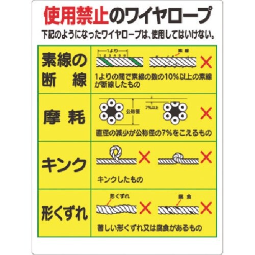 つくし 安全標識 使用禁止のワイヤロープ