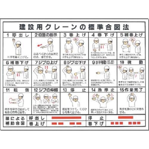 つくし 安全標識 建設用クレーンの標準合図法