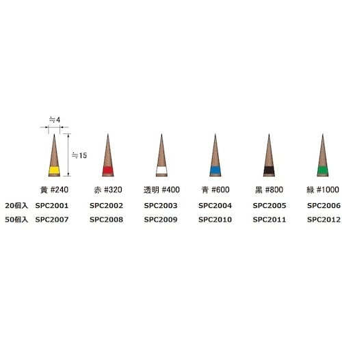 アルゴファイル スピアナイト