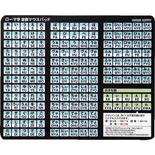 SANWA ローマ字変換マウスパッド