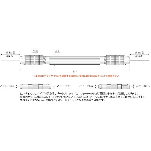 アルゴファイル ピンバイス