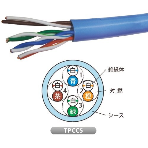 JAPPY Cat5e対応LANケーブル(300M