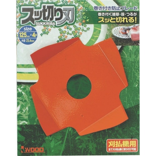 IWOOD スッ切り刃