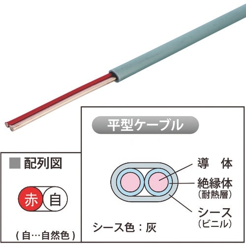 JAPPY 弱電回路用 耐熱電線