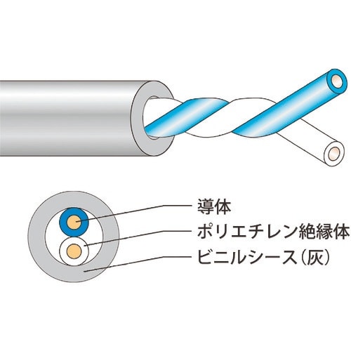 JAPPY 電子ボタン電話用ケーブル