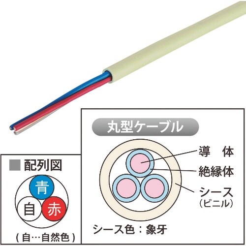 JAPPY 警報用ケーブル(屋内専用)