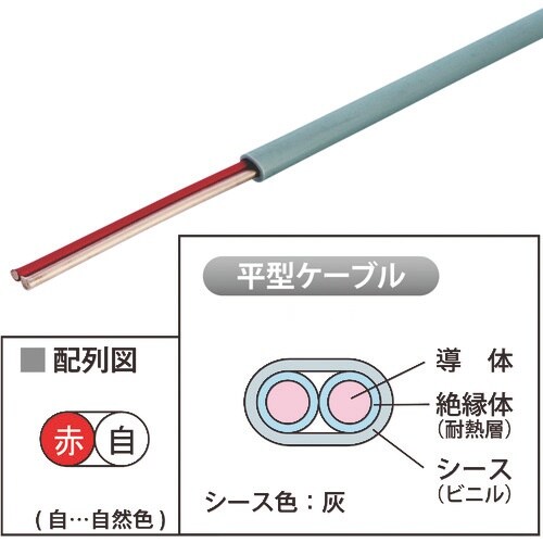 JAPPY 弱電回路用 耐熱電線