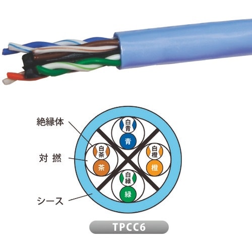 JAPPY Cat.6対応LANケーブル(300M