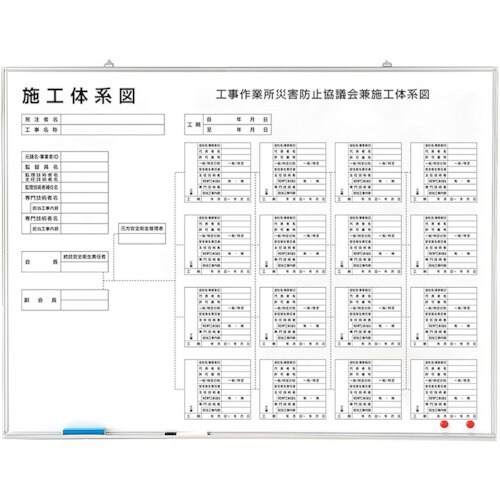 ユニット 施工体系図 マーカー・消し具付(屋内用)