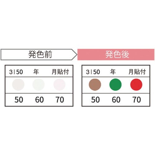 JAPPY サーモカラーセンサー(20枚入り)