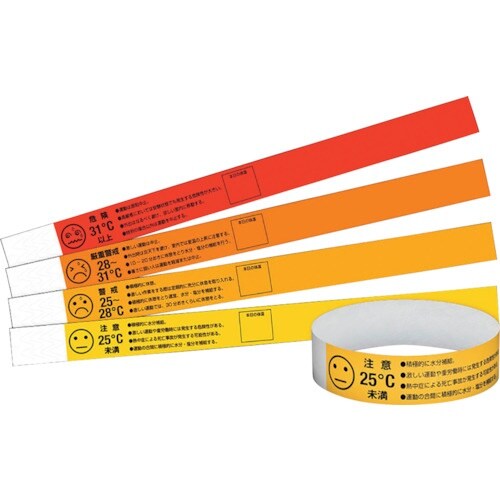 ユニット WBGT値リストバンドセット