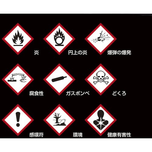 サンプラ GHSラベル GHS−8 小(5)