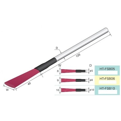 アルゴファイル ファイバーストーンハンドブラシ幅6