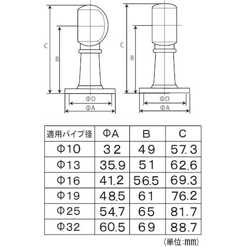 フジテック DCクロームブラケット首長32通