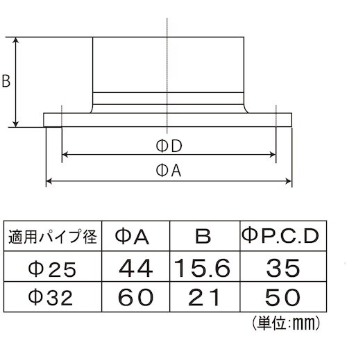 フジテック DCライトソケット32m/m