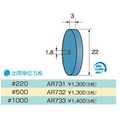 アルゴファイル AR731
