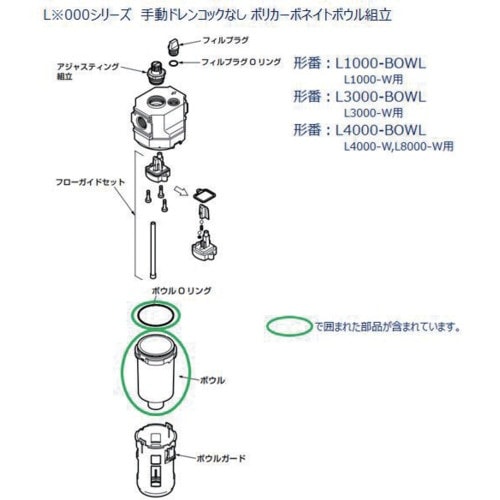 CKD L3000シリーズ用 ボウル