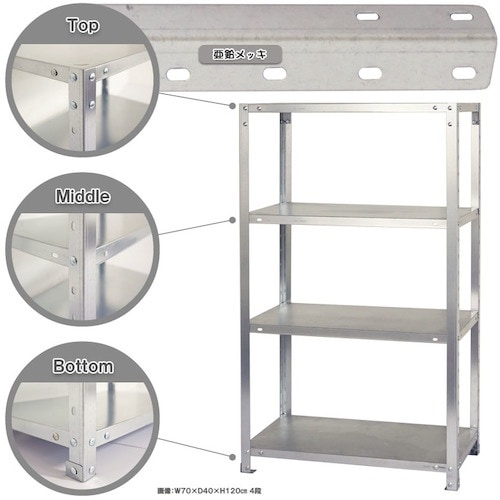 北島 ボルト式棚 荷重40kg スマートラック 開