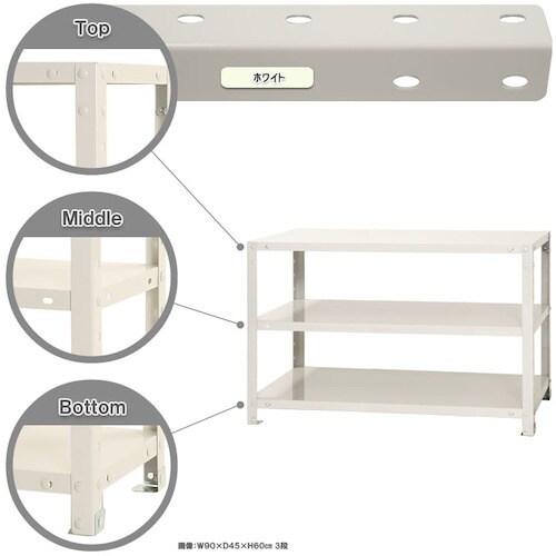北島 ボルト式棚 荷重40kg スマートラック 開
