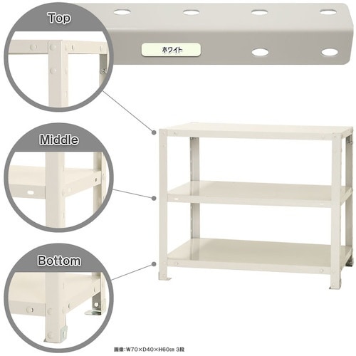 北島 ボルト式棚 荷重40kg スマートラック 開