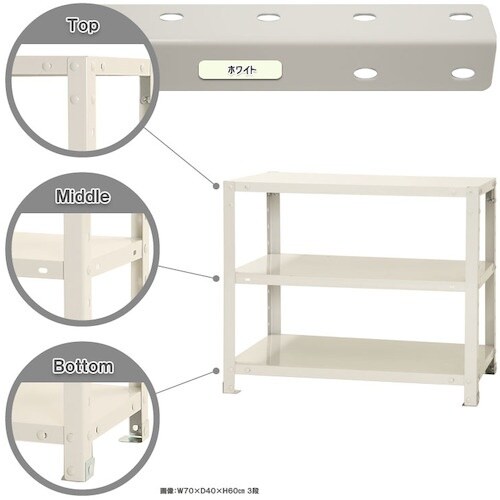 北島 ボルト式棚 荷重40kg スマートラック 開