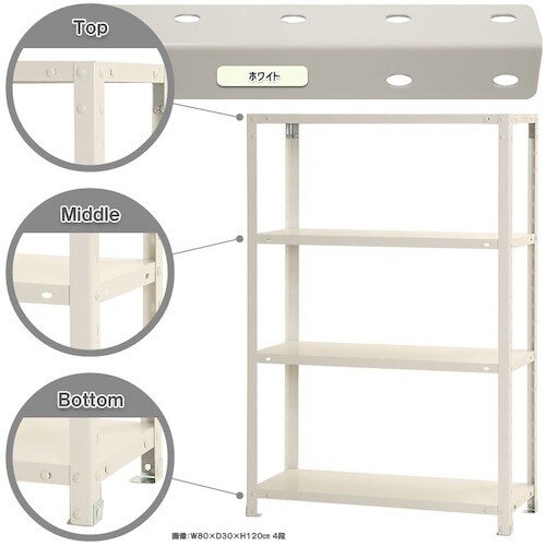北島 ボルト式棚 荷重40kg スマートラック 開
