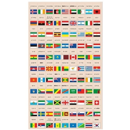 DEBIKA 世界の国旗シールデコレートタイプ