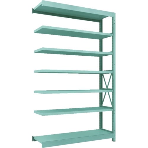 TRUSCO 中量ボルト式棚 R3型 W1500×