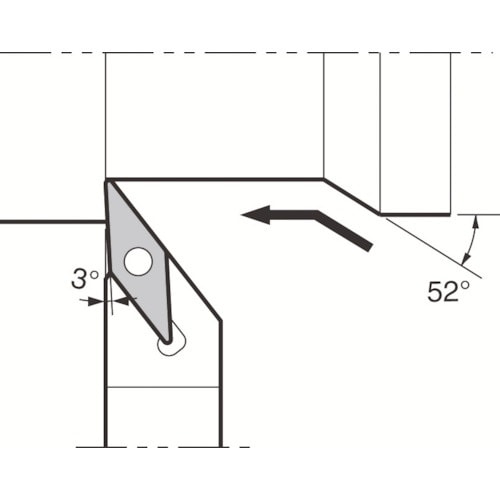 京セラ 外径・倣い加工用スモールツールホルダ AV