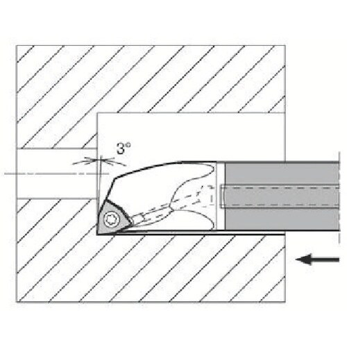 京セラ 内径加工用超硬防振バー C/E−SWUB(
