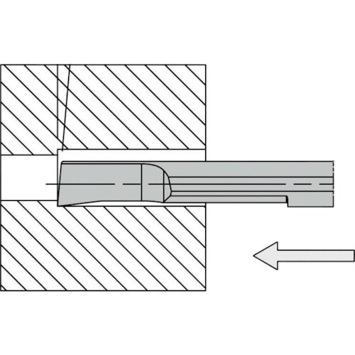 京セラ EZバー 旋削用チップ EZB−NB型 P