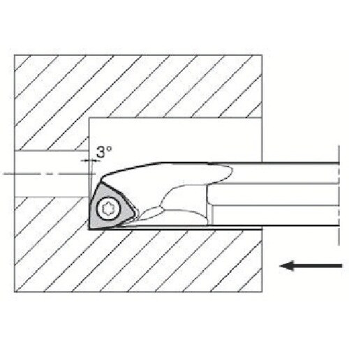 京セラ 内径加工用鋼バー S−SWUB(P)−A